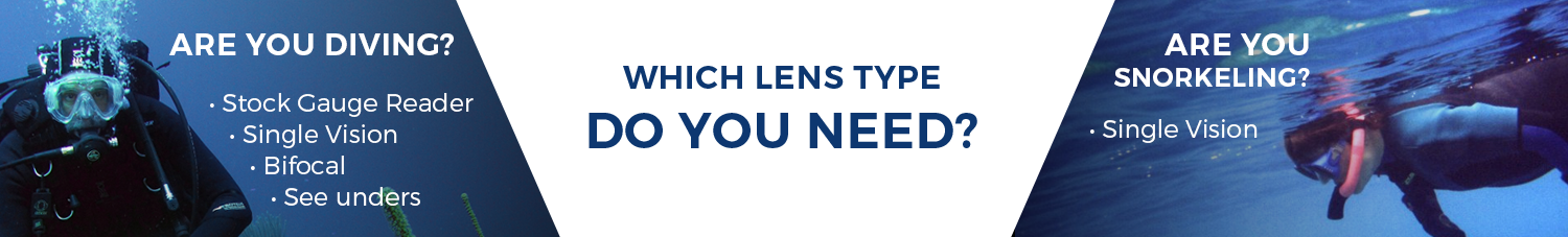 banner-lens-type